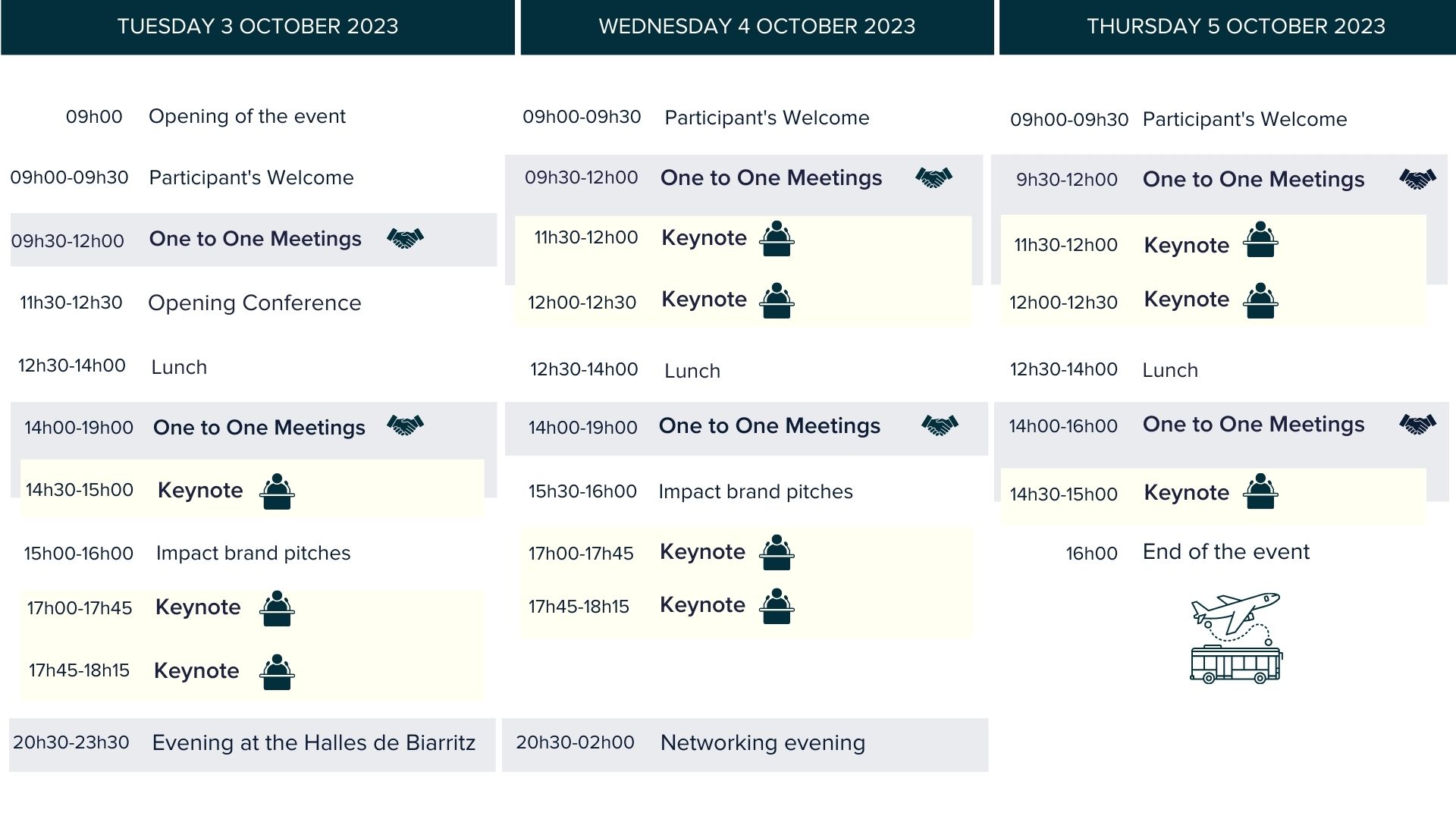programme One to One Biarritz 2023